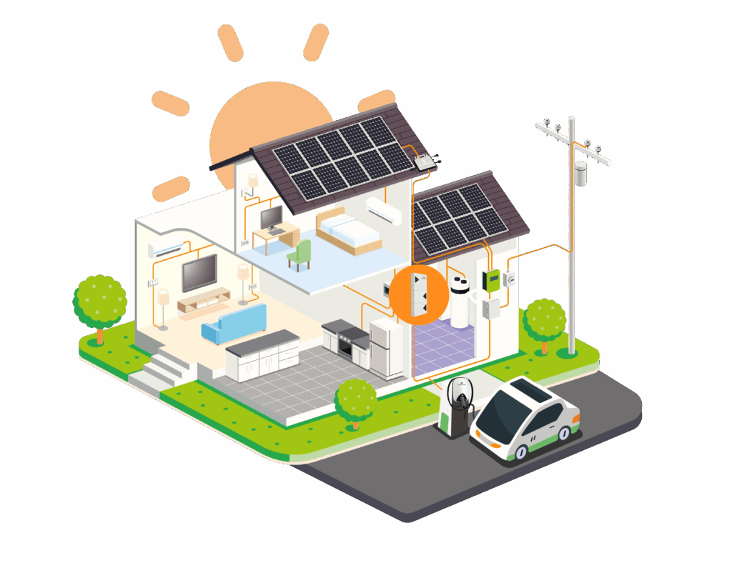 Batterie de stockage solaire : atteignez 90 % d'autoconsommation C’est là qu’intervient la batterie de stockage solaire. Véritable alliée de l’autoconsommation, elle permet de stocker le surplus d’énergie produit en journée pour l’utiliser plus tard, notamment le soir ou en cas de coupure de courant. Batterie stockage solaire